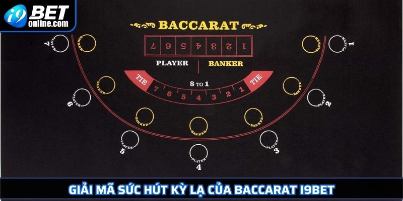 Baccarat I9BET Trò Chơi Đánh Bài Casino Kinh Điển Nhất 2025 2 Giải mã sức hút kỳ lạ của Baccarat I9BET