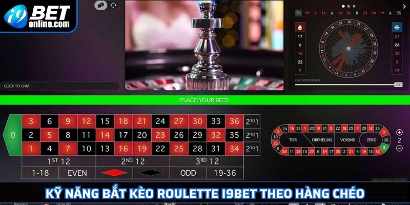 Roulette I9BET Khám Phá Trò Chơi Và Những Mẹo Cá Cược Hiệu Quả 4 Kỹ năng bắt kèo Roulette I9BET theo hàng chéo